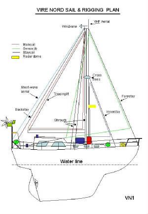 sailplan.jpg